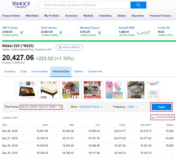 Yahoo Financeで株価CSVをダウンロード