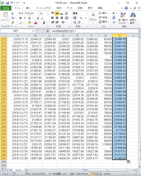 Excelで移動平均を計算する