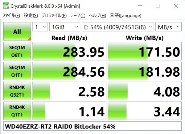 Raid0 BitLocker CrystalDiskMark HDD使用率54％